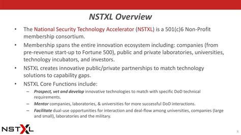 nstxl|National Security Technology Accelerator NSTXL .